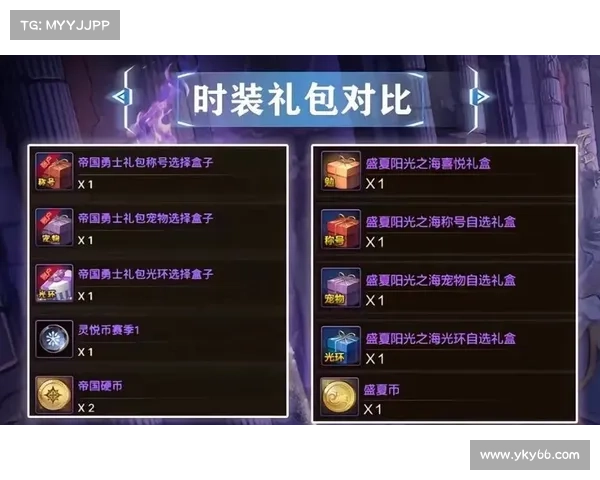 如何通过购买DNF国庆套获得限量奖励和独家道具详解 如何通过购买DNF国庆套获得限量奖励和独家道具详解