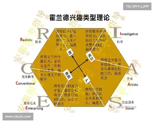 通过选择合适的新职业提升游戏胜率与策略性的方法解析