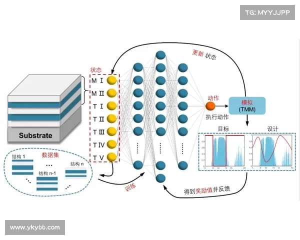 火焰玻璃制作的全流程解析：从原材料选择到精美成品的蜕变之旅