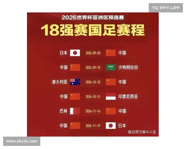 中国国足对日本历届比赛时间回顾与未来赛程展望